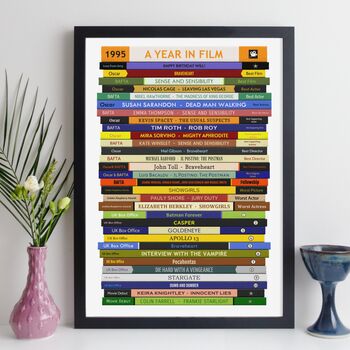 30th Birthday Personalised Print Movie Gift 1995, 9 of 11