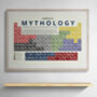 Elements Of Mythology Periodic Table Art Print, thumbnail 5 of 10