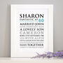 Personalised 60th Birthday Typographic Art Print, thumbnail 5 of 11