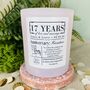 Personalised 17th Furniture Anniversary Meaning Candle, thumbnail 3 of 11