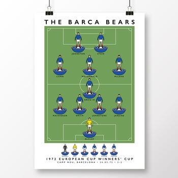 Rangers 1972 Barcelona Bears Poster, 2 of 8