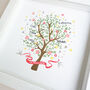 Personalised Family Tree Frame, thumbnail 1 of 4