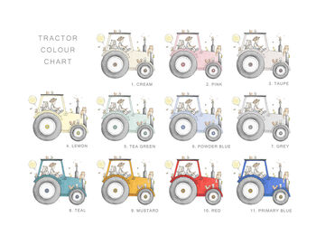 Personalised Children's Farm Tractor Nursery Art Print, 5 of 10