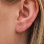3mm Sterling Silver White Pearl Stud Earrings, thumbnail 2 of 3