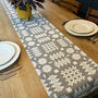 Welsh Blanket Print Table Runner, thumbnail 1 of 3