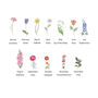 Personalised Grandma's Garden Cushion With Grandchildren's Names And Birth Flowers, thumbnail 2 of 5