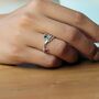 Emerald And Ruby Color Jewelled Dragon Back Ring, thumbnail 1 of 12