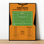 Ruben Neves Championship 2018 Wolves Print, thumbnail 1 of 2