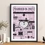 Married In 2021 Map Print, Personalised 5th Wood Anniversary Gift, thumbnail 2 of 12