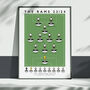 Derby County The Rams 23/24 Poster, thumbnail 1 of 7