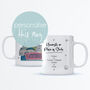 Personalised Cardiff Graduation Mug, thumbnail 1 of 5