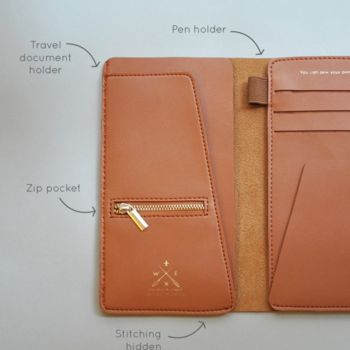Stitch It Yourself Leather Travel Wallet, 9 of 10