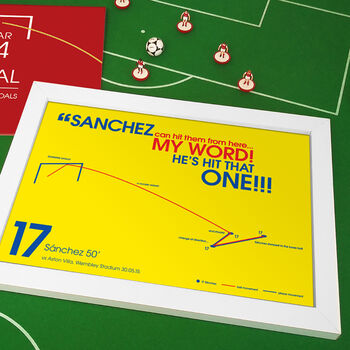 Arsenal 2024 Calendar Gift Set: Sanchez Framed Print, 12 of 12