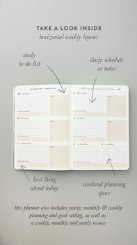 2025 Inspirational Lifestyle Planner/Weekly, 11 of 11