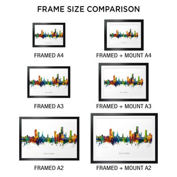 Salford Skyline Cityscape Art Print, 5 of 12