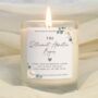 Retirement Gift Retirement Personalised Scented Candle, thumbnail 1 of 6