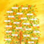 Sunny Personalised Family Tree With 22 Names, thumbnail 2 of 8