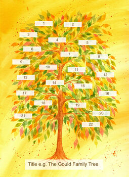 Sunny Personalised Family Tree With 22 Names, 2 of 8