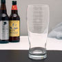 Personalised 30th Birthday Pint Glass In Box, thumbnail 2 of 6