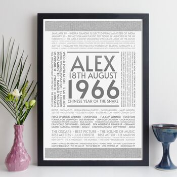 Personalised 60th Birthday Print Year Facts 1966 Gift, 7 of 12