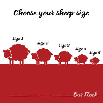 Personalised Flock Of Sheep Family Print, 4 of 8
