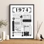 Personalised 50th Golden Wedding Anniversary Print, thumbnail 1 of 7