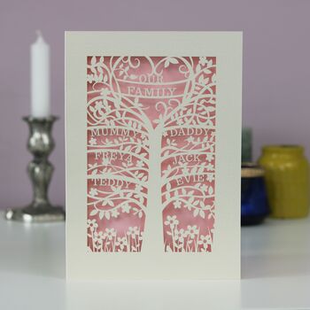 Personalised Family Tree Father's Day Card, 6 of 7