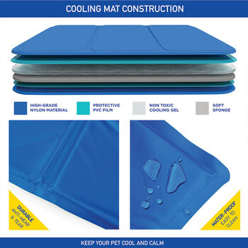 Blue Cooling Mat For Dogs, 2 of 7