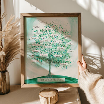 Colourful Green Personalised Family Tree Print, 2 of 9
