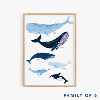 Personalised Whale Family Art Print Unframed, 5 of 10