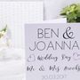 Personalised Typography Wedding Day Card, thumbnail 2 of 3