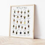 The A To Z Of Bees Print, thumbnail 3 of 6
