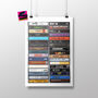 Dance Music Poster, Personalised Dance Anthems Gift, thumbnail 1 of 8