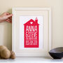 Personalised Family House Print, thumbnail 5 of 8