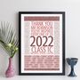 Personalised Teacher Thank You Print With Class Names, thumbnail 5 of 11
