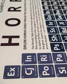 Elements Of Horror Periodic Table Art Print, 8 of 10
