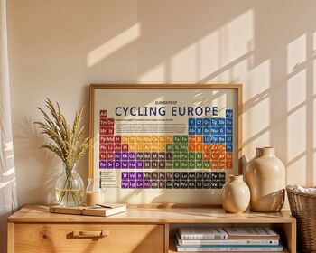 Cycling Europe Periodic Table Art Print, 4 of 12