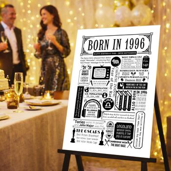 Born In 1996 Personalised 30th Birthday Fact Poster, 7 of 9