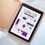 Personalised Cancer Zodiac Birthday Print, thumbnail 8 of 8