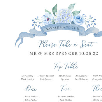 Blue Hydrangea Floral Table Plan, 3 of 4