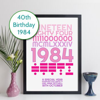 Personalised 40th Birthday 1984 Print With Message Gift, 10 of 10