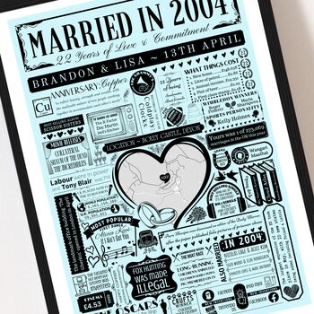 Married In 2004 Map Print, Personalised 22nd Copper Anniversary Gift, 5 of 12