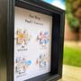 Wedding Gifts Met Engaged Married Locations Print, thumbnail 8 of 8