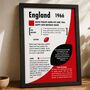 Personalised Rugby Print – 60th Birthday Gift Featuring Your Birth‑Year Season, thumbnail 5 of 12