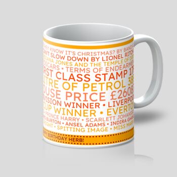 Personalised 40th Birthday Mug Gift 1984, 10 of 11