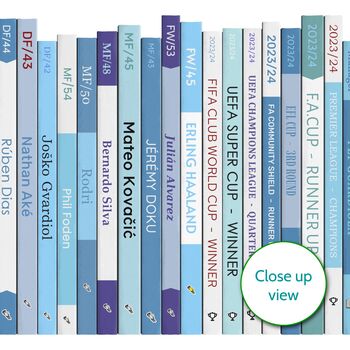 Manchester City Football Print Season Personalised Gift, 2 of 7