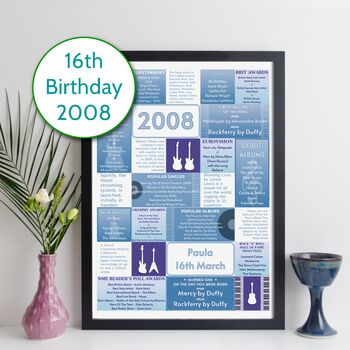 Personalised 16th Birthday Print Music 2008 Year Gift, 12 of 12