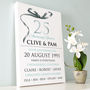 Personalised Silver Wedding Anniversary Typography, thumbnail 6 of 9