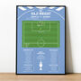 Haji Wright Goal Championship 2026 Coventry Print, thumbnail 1 of 2