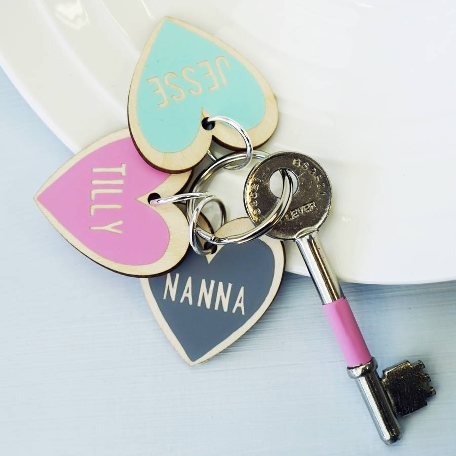 Image of Personalised Our Family Heart Keyring, Pink